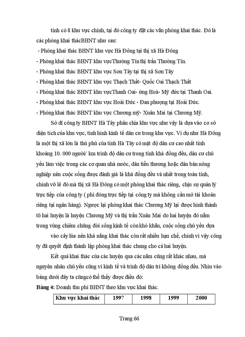 image for page Một số biện pháp nhằm nâng cao hiệu quả khai thác tại Công ty Bảo hiểm Nhân thọ Hà Tây