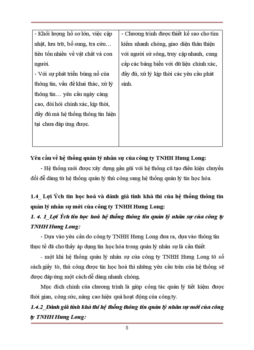 image for page Phân tích và thiết kế thống thông tin quản lý nhân sự tại công ty TNHH Hưng Long -