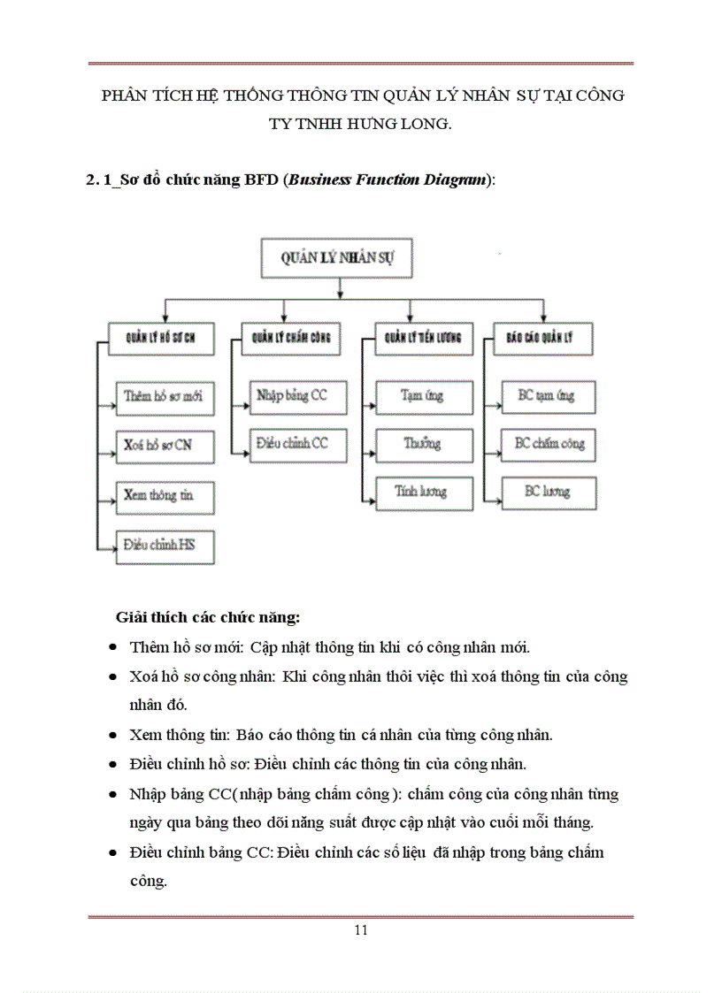 image for page Phân tích và thiết kế thống thông tin quản lý nhân sự tại công ty TNHH Hưng Long -