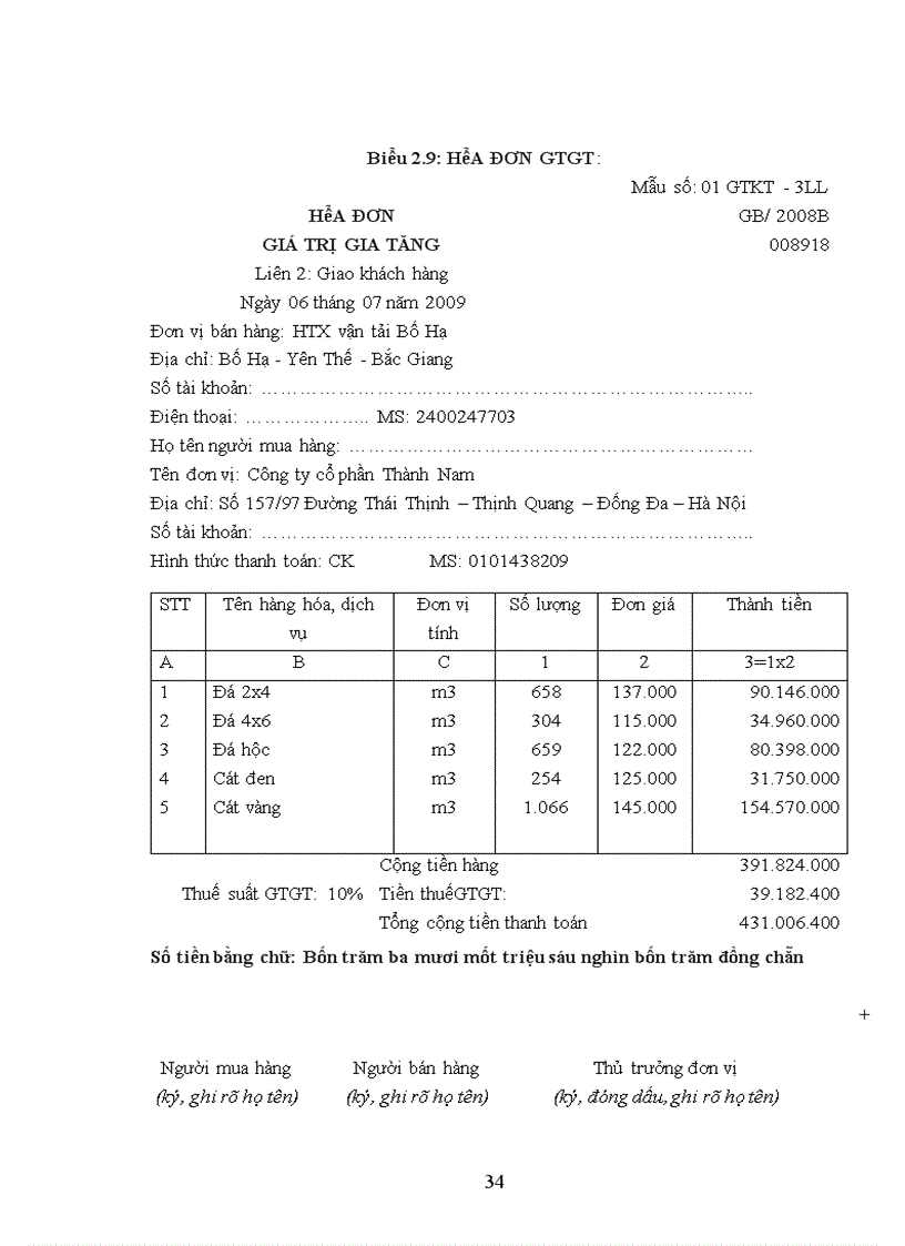 image for page Một số đánh giá về thực trạng tổ chức hạch toán kế toán tại Công ty cổ phần Thành Nam