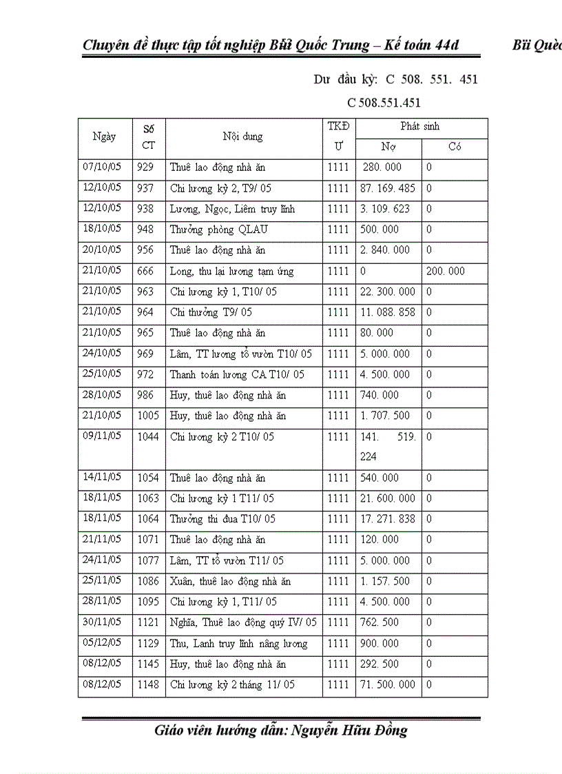 image for page Hạch toán tiền lương và các khoản trích theo lương tại Công ty TNHH nhà nước một thành viên du lịch Công Đoàn Hà Nội