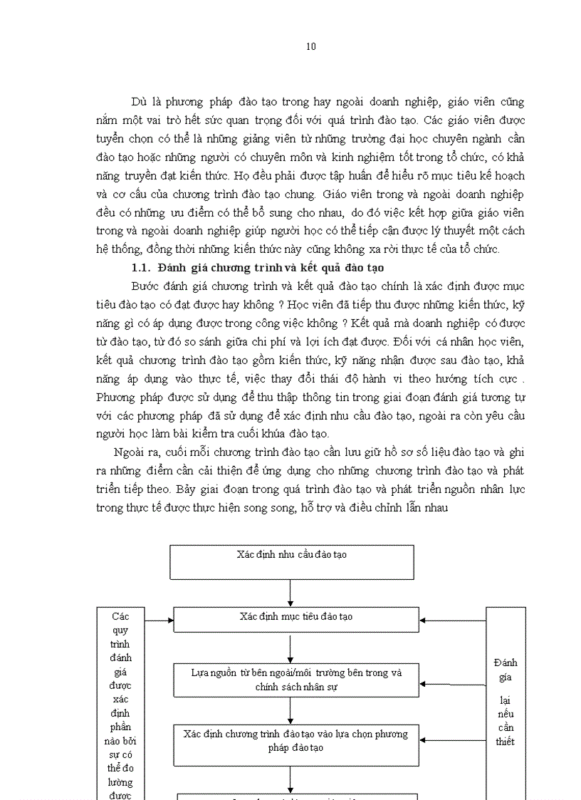 image for page Một số giải pháp cải tiến hoạt động đào tạo và phát triển cán bộ công chức nhà nước tại BHXH tỉnh Quảng Ninh