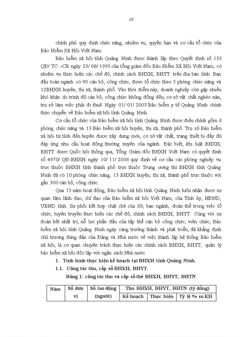 image for page Một số giải pháp cải tiến hoạt động đào tạo và phát triển cán bộ công chức nhà nước tại BHXH tỉnh Quảng Ninh