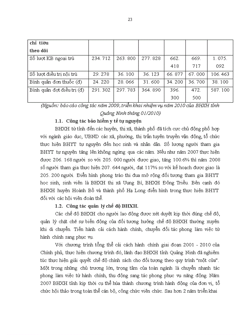 image for page Một số giải pháp cải tiến hoạt động đào tạo và phát triển cán bộ công chức nhà nước tại BHXH tỉnh Quảng Ninh