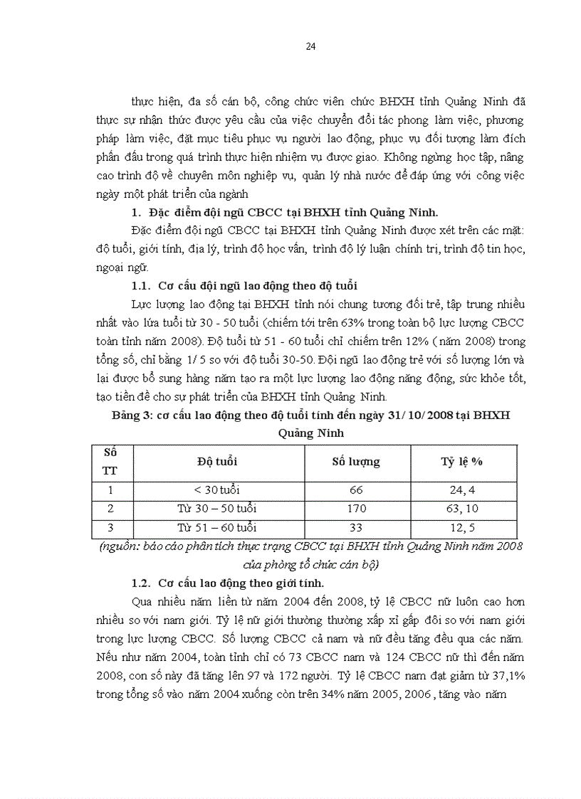 image for page Một số giải pháp cải tiến hoạt động đào tạo và phát triển cán bộ công chức nhà nước tại BHXH tỉnh Quảng Ninh