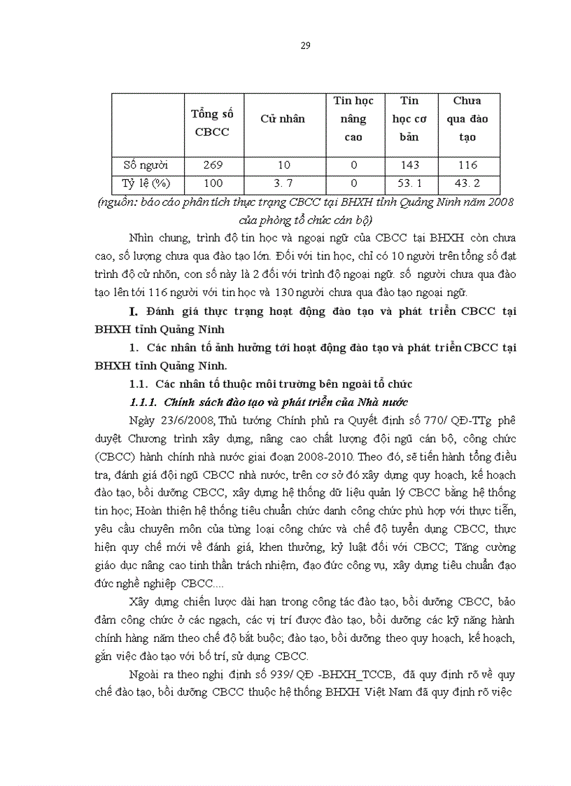 image for page Một số giải pháp cải tiến hoạt động đào tạo và phát triển cán bộ công chức nhà nước tại BHXH tỉnh Quảng Ninh