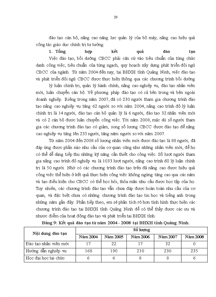 image for page Một số giải pháp cải tiến hoạt động đào tạo và phát triển cán bộ công chức nhà nước tại BHXH tỉnh Quảng Ninh