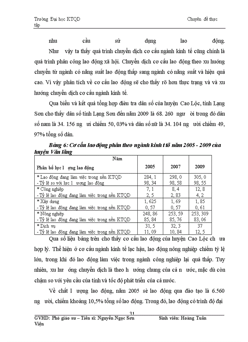 image for page Giải pháp cơ bản về chuyển dịch cơ cấu ngành kinh tế ở huyện Cao Lộc, tỉnh Lạng Sơn thời kỳ 2010-2015