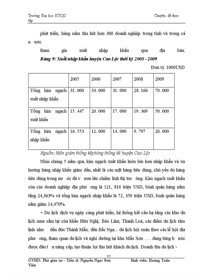image for page Giải pháp cơ bản về chuyển dịch cơ cấu ngành kinh tế ở huyện Cao Lộc, tỉnh Lạng Sơn thời kỳ 2010-2015