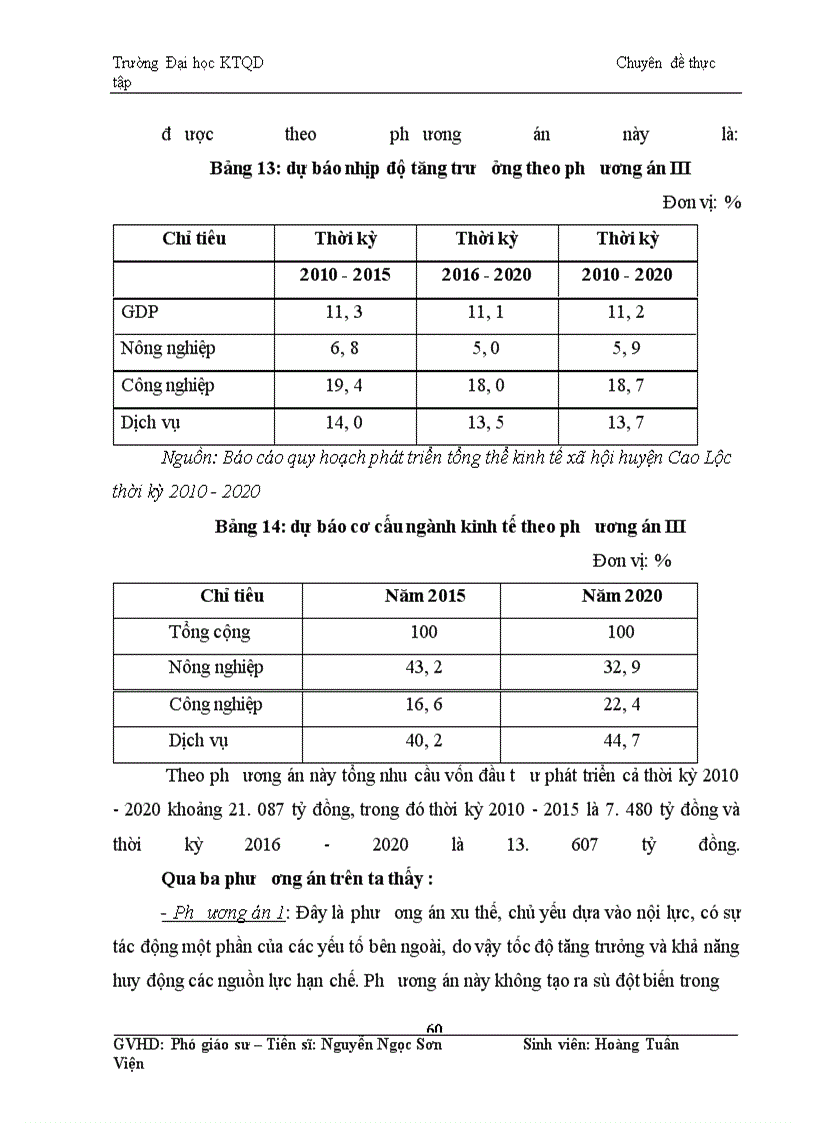 image for page Giải pháp cơ bản về chuyển dịch cơ cấu ngành kinh tế ở huyện Cao Lộc, tỉnh Lạng Sơn thời kỳ 2010-2015