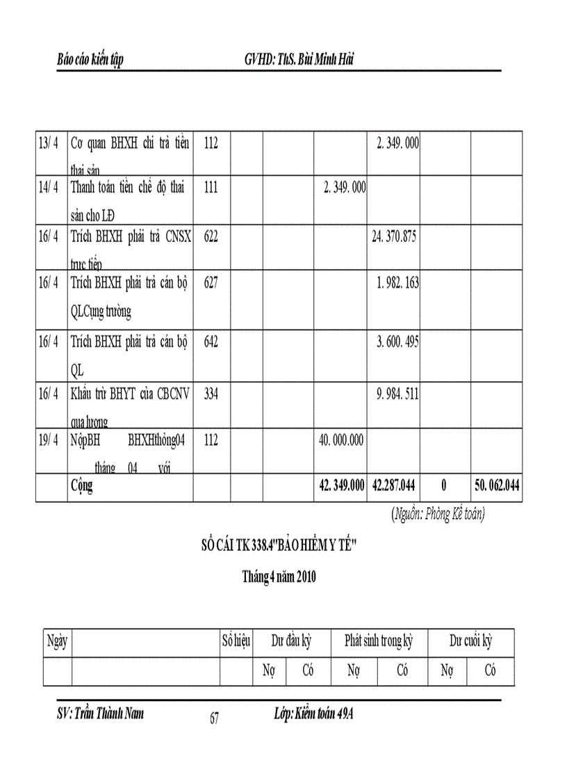 image for page Đánh giá thực trạng tổ chức kế toán tại công ty cp đầu tư và xây dựng 134