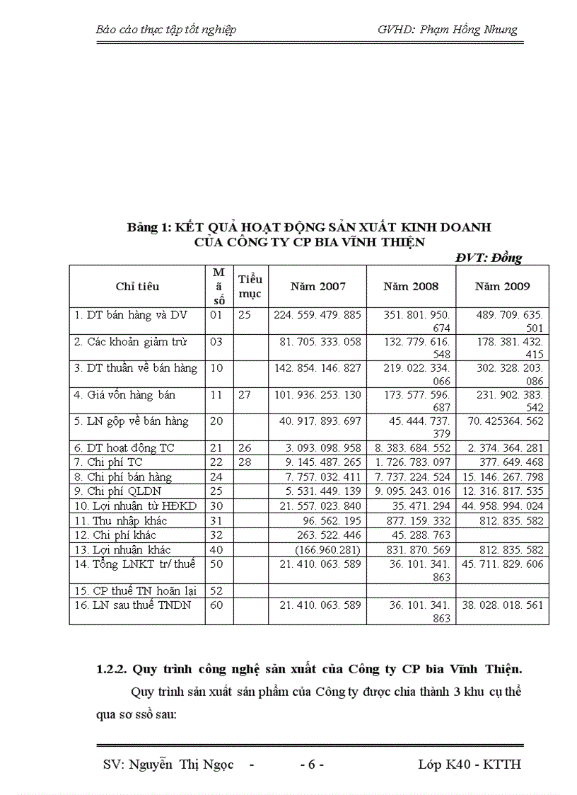 image for page Đánh giá thực trạng hoạch toán kế toán tập hợp chi phí sản xuất và tính giá thành sản phẩm tại Công ty CP Vĩnh Thiện