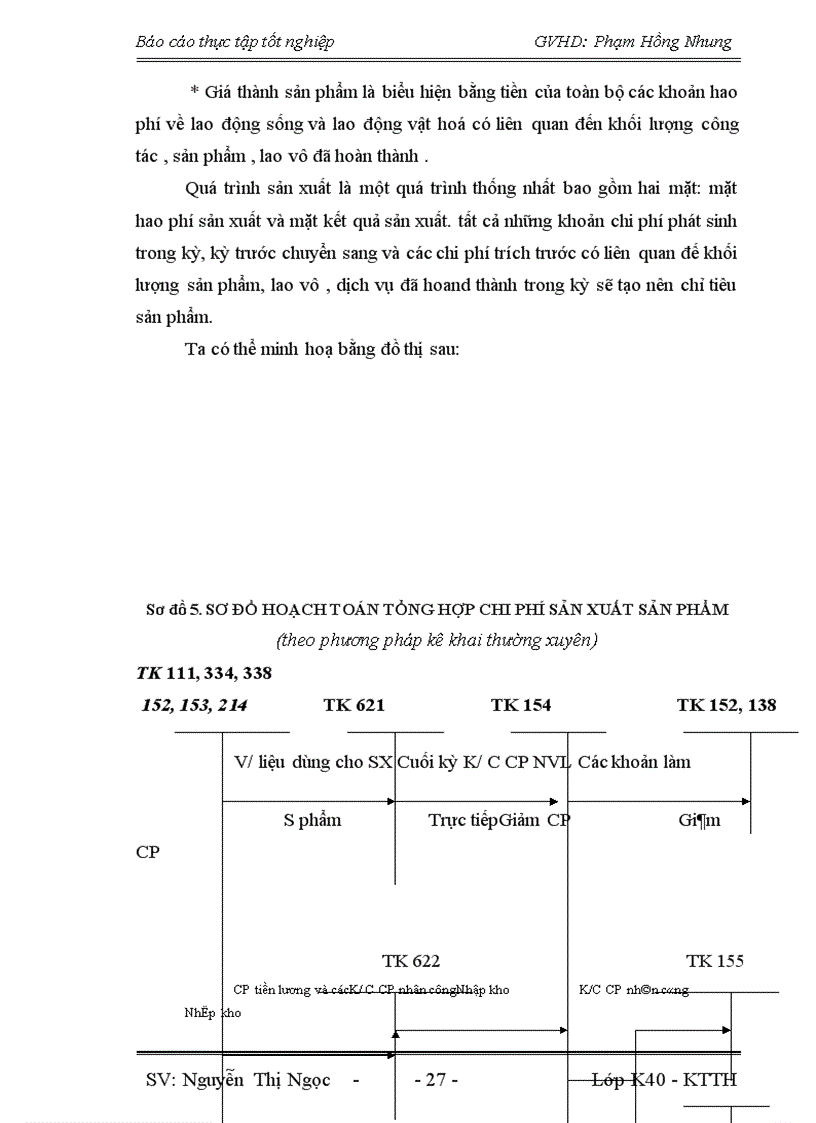 image for page Đánh giá thực trạng hoạch toán kế toán tập hợp chi phí sản xuất và tính giá thành sản phẩm tại Công ty CP Vĩnh Thiện