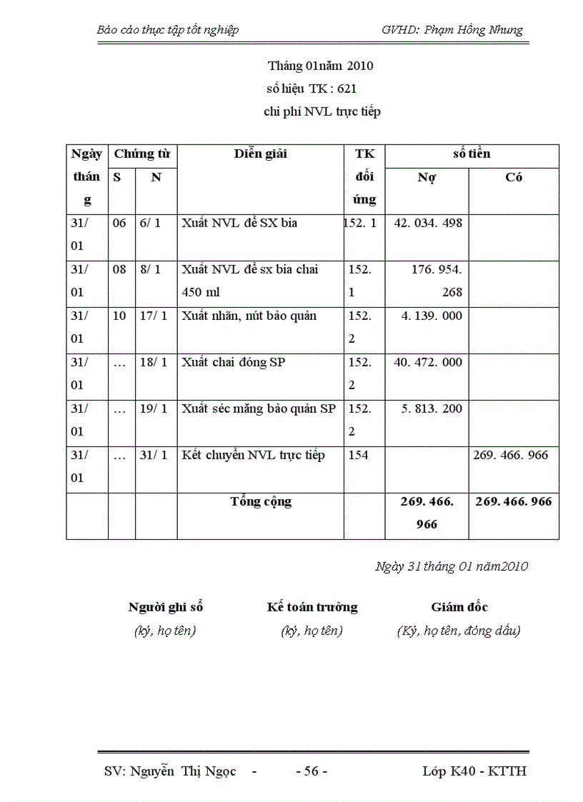 image for page Đánh giá thực trạng hoạch toán kế toán tập hợp chi phí sản xuất và tính giá thành sản phẩm tại Công ty CP Vĩnh Thiện