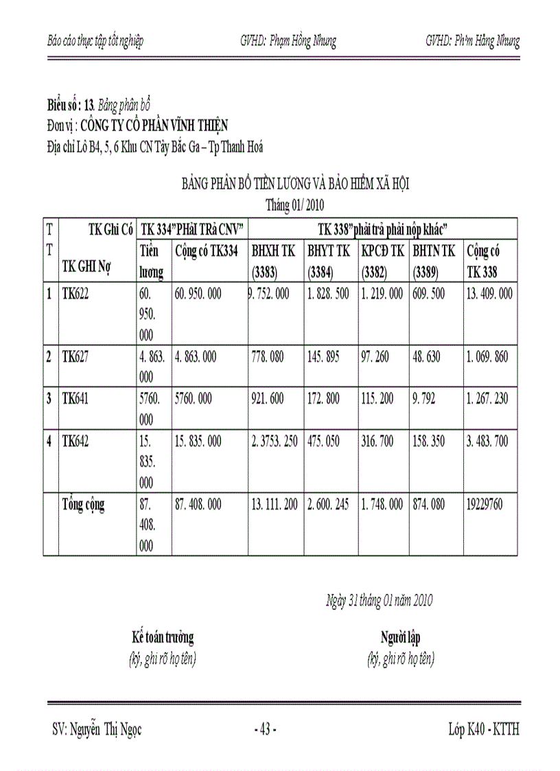 image for page Đánh giá thực trạng hoạch toán kế toán tập hợp chi phí sản xuất và tính giá thành sản phẩm tại Công ty CP Vĩnh Thiện