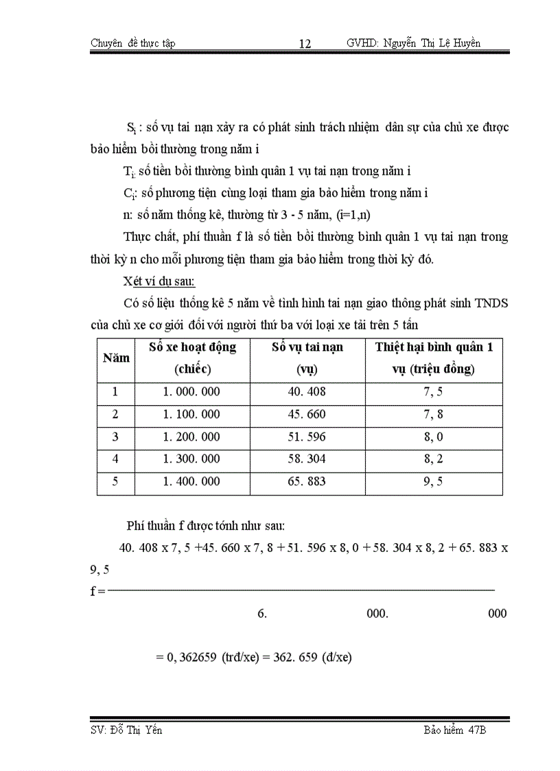 image for page Công tác giám định – bồi thường nghiệp vụ BH TNDS của chủ xe giới đối với người thứ ba tại BVHN