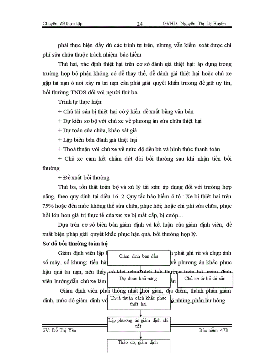 image for page Công tác giám định – bồi thường nghiệp vụ BH TNDS của chủ xe giới đối với người thứ ba tại BVHN