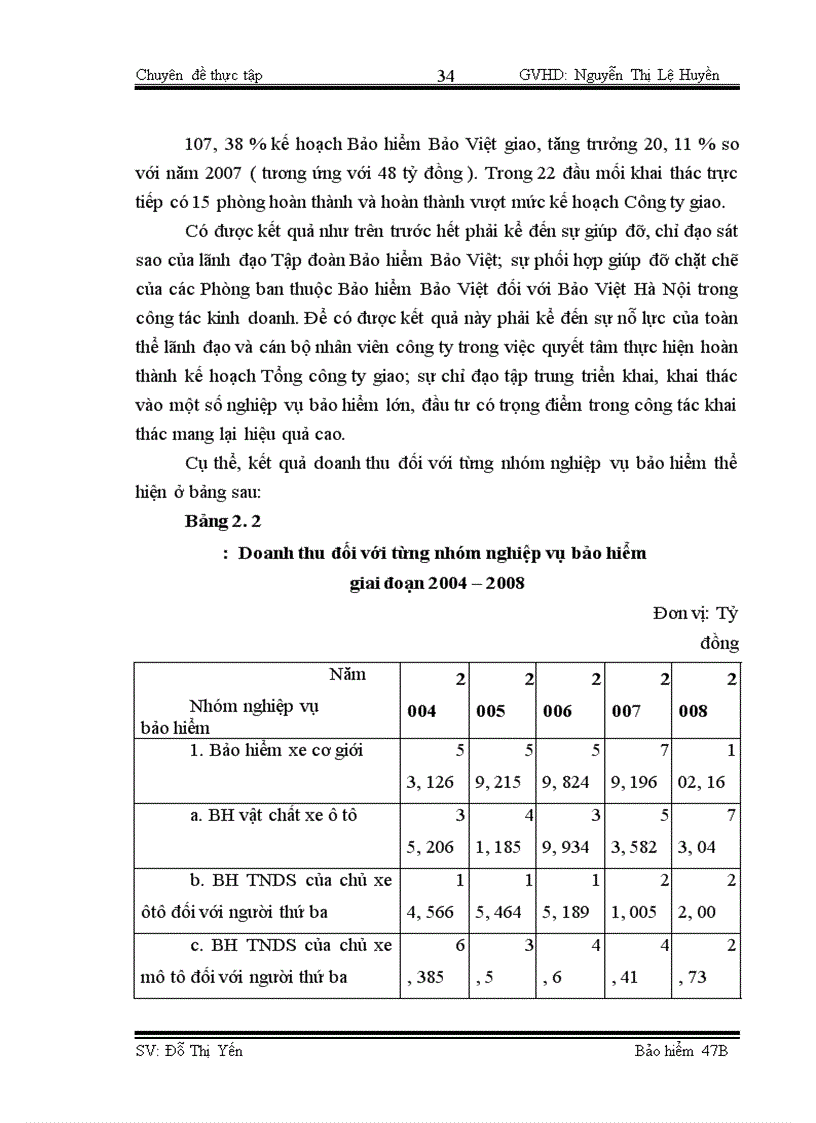 image for page Công tác giám định – bồi thường nghiệp vụ BH TNDS của chủ xe giới đối với người thứ ba tại BVHN