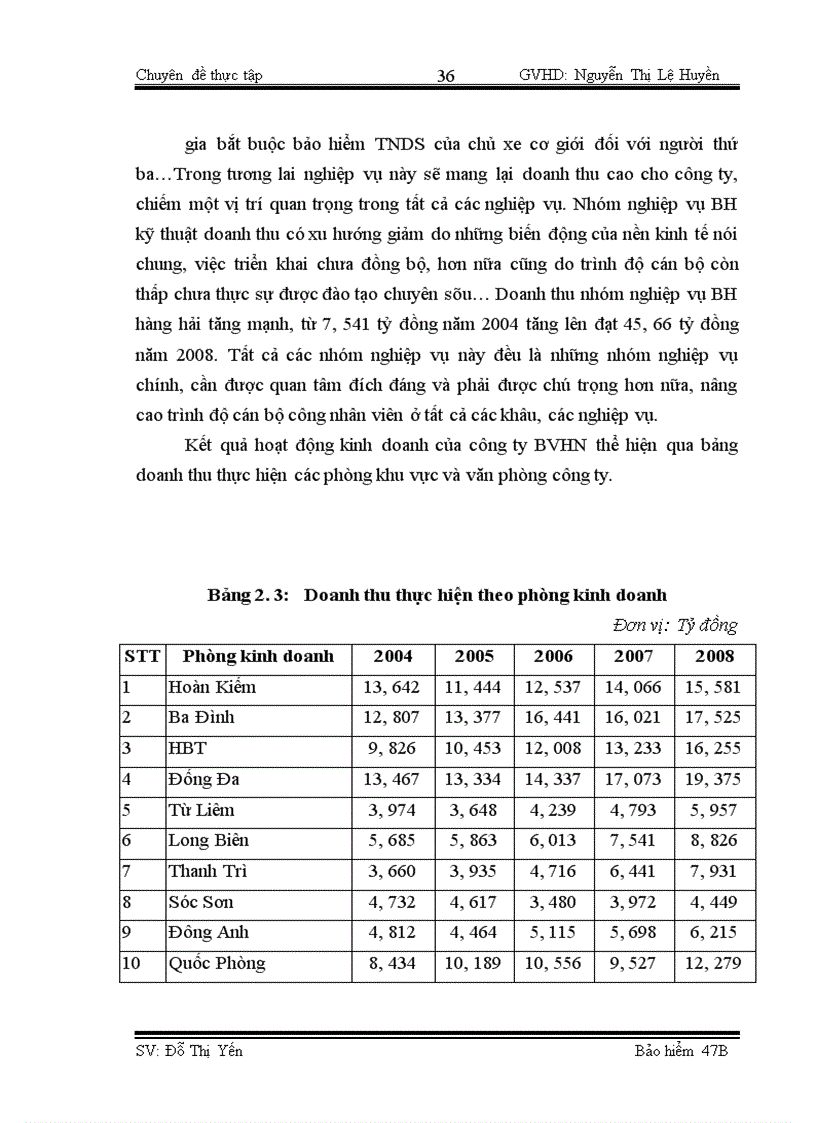 image for page Công tác giám định – bồi thường nghiệp vụ BH TNDS của chủ xe giới đối với người thứ ba tại BVHN