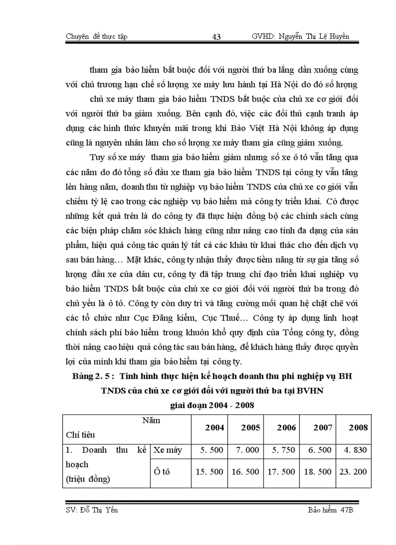 image for page Công tác giám định – bồi thường nghiệp vụ BH TNDS của chủ xe giới đối với người thứ ba tại BVHN