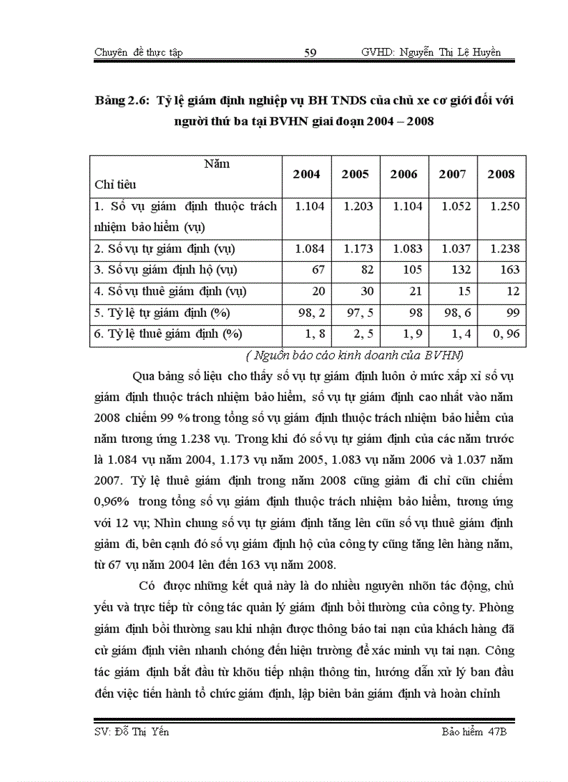 image for page Công tác giám định – bồi thường nghiệp vụ BH TNDS của chủ xe giới đối với người thứ ba tại BVHN
