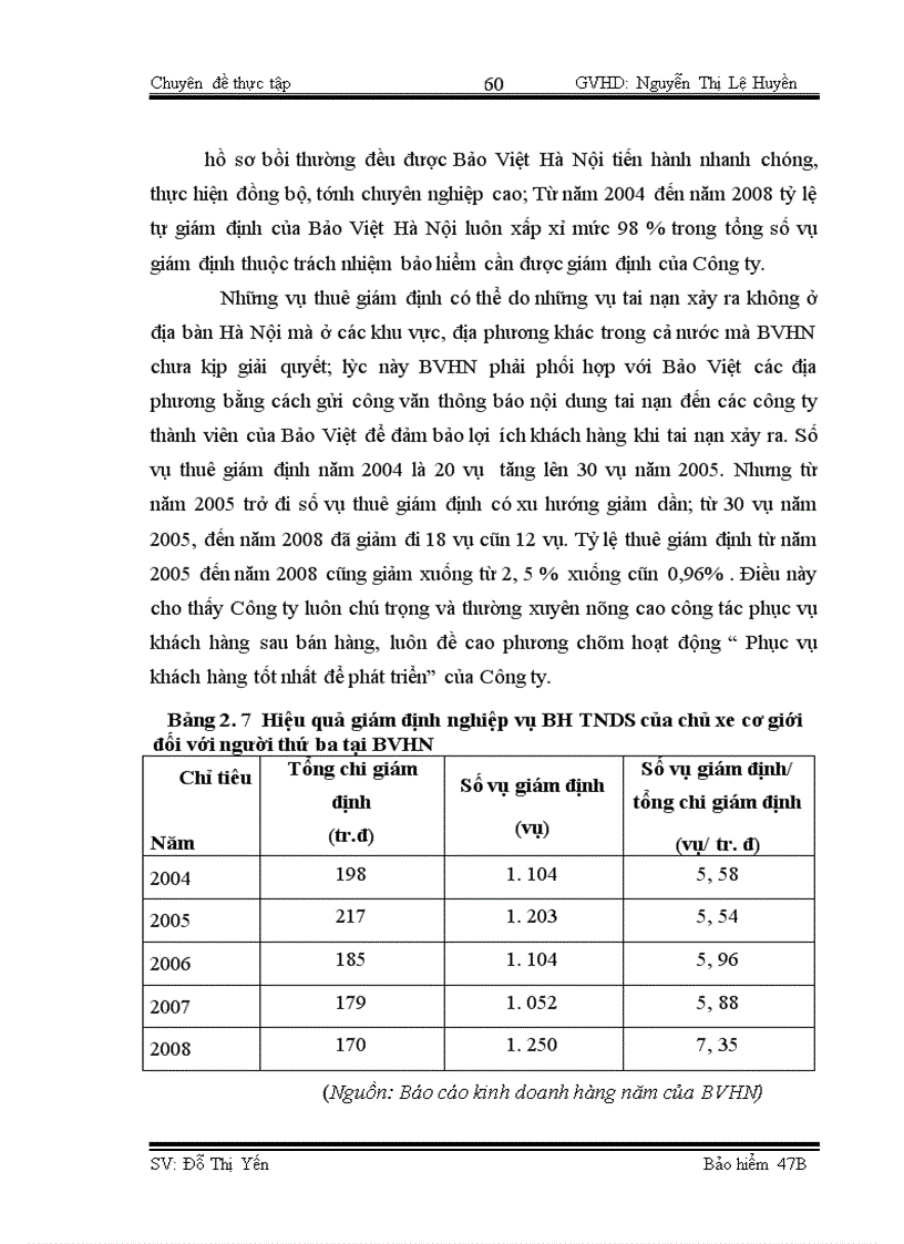 image for page Công tác giám định – bồi thường nghiệp vụ BH TNDS của chủ xe giới đối với người thứ ba tại BVHN