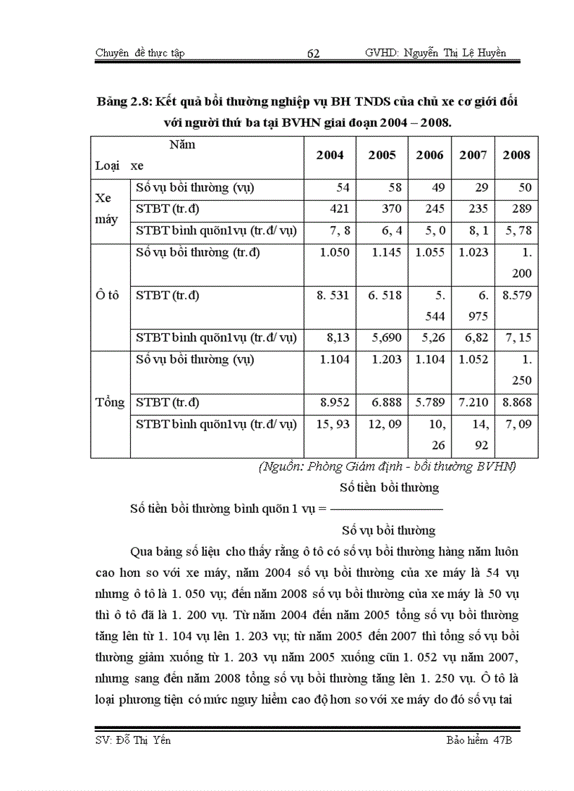 image for page Công tác giám định – bồi thường nghiệp vụ BH TNDS của chủ xe giới đối với người thứ ba tại BVHN