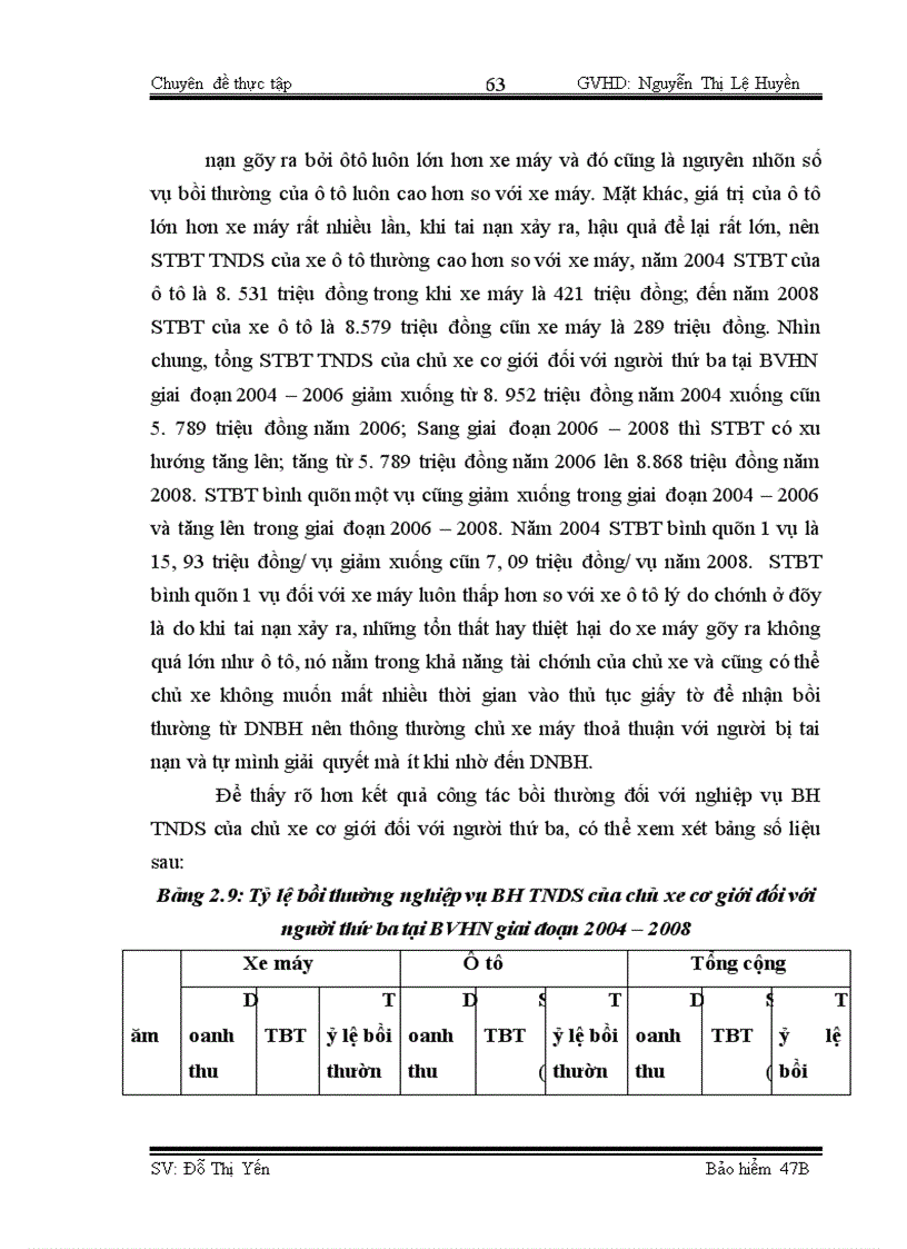 image for page Công tác giám định – bồi thường nghiệp vụ BH TNDS của chủ xe giới đối với người thứ ba tại BVHN