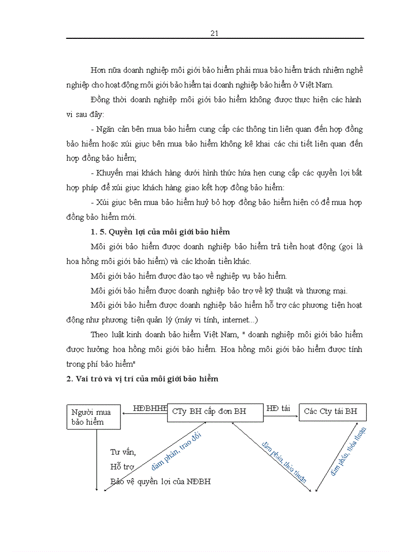 image for page Phân tích thực trạng triển khai hoạt động môi giới bảo hiểm xây dựng, lắp đặt tại Công ty môi giới bảo hiểm Việt Quốc
