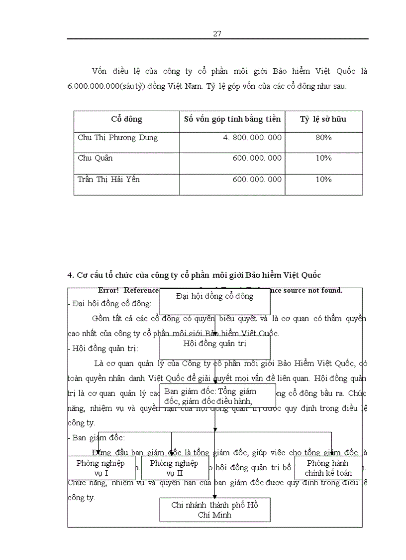 image for page Phân tích thực trạng triển khai hoạt động môi giới bảo hiểm xây dựng, lắp đặt tại Công ty môi giới bảo hiểm Việt Quốc