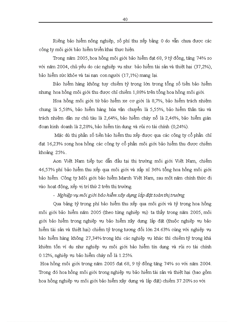 image for page Phân tích thực trạng triển khai hoạt động môi giới bảo hiểm xây dựng, lắp đặt tại Công ty môi giới bảo hiểm Việt Quốc