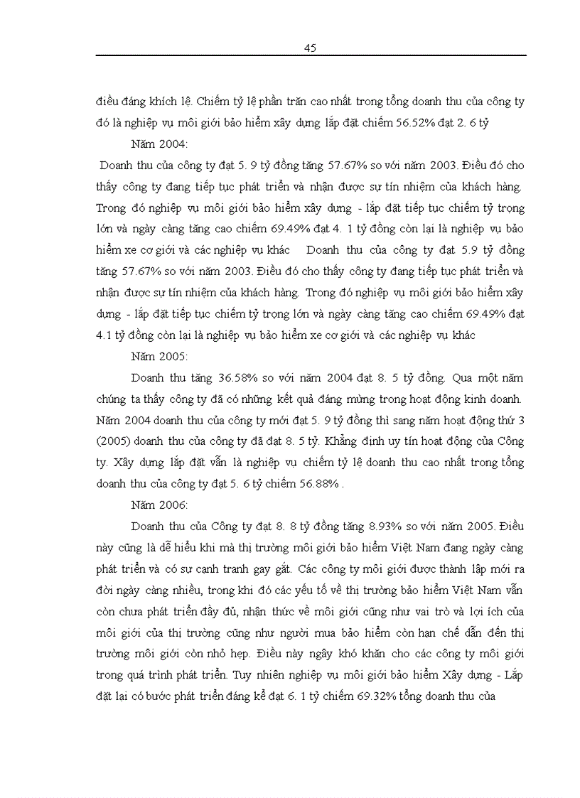 image for page Phân tích thực trạng triển khai hoạt động môi giới bảo hiểm xây dựng, lắp đặt tại Công ty môi giới bảo hiểm Việt Quốc