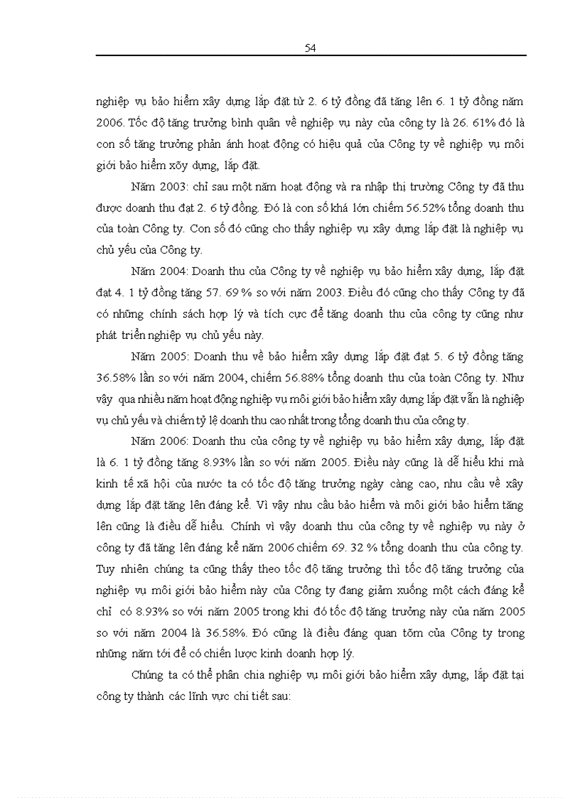 image for page Phân tích thực trạng triển khai hoạt động môi giới bảo hiểm xây dựng, lắp đặt tại Công ty môi giới bảo hiểm Việt Quốc