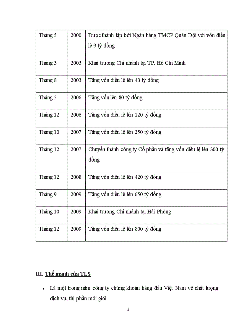 image for page Báo cáo thực tập tại công ty chứng khoán Thăng Long