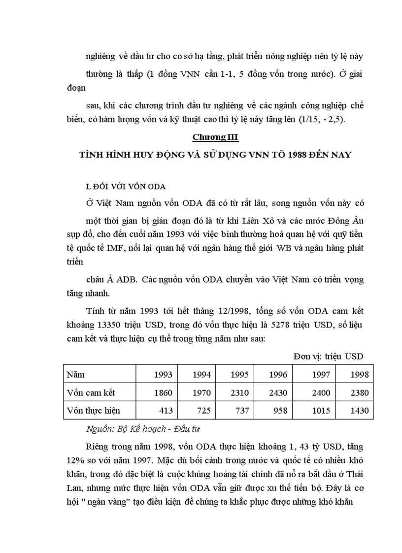 image for page Giải pháp nhằm huy động và sử dụng có hiệu quả vốn nước ngoài cho quá trình CNH - HĐH ở Việt Nam