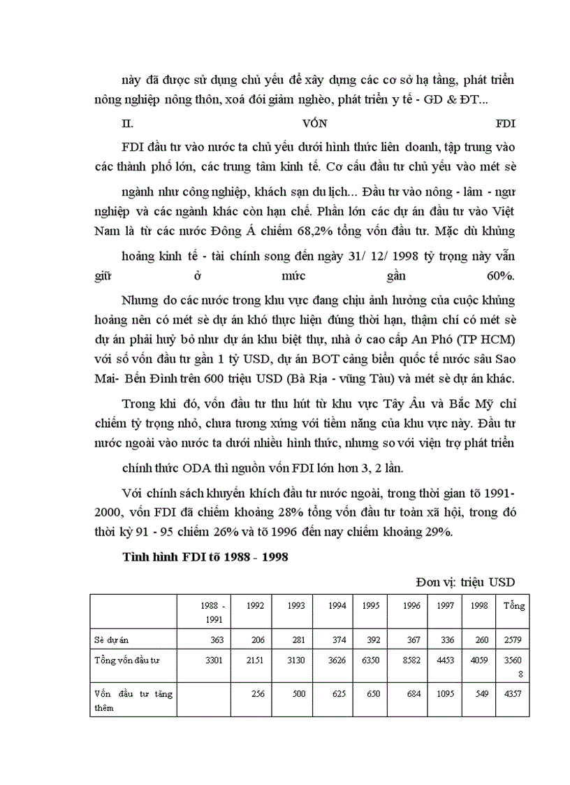 image for page Giải pháp nhằm huy động và sử dụng có hiệu quả vốn nước ngoài cho quá trình CNH - HĐH ở Việt Nam
