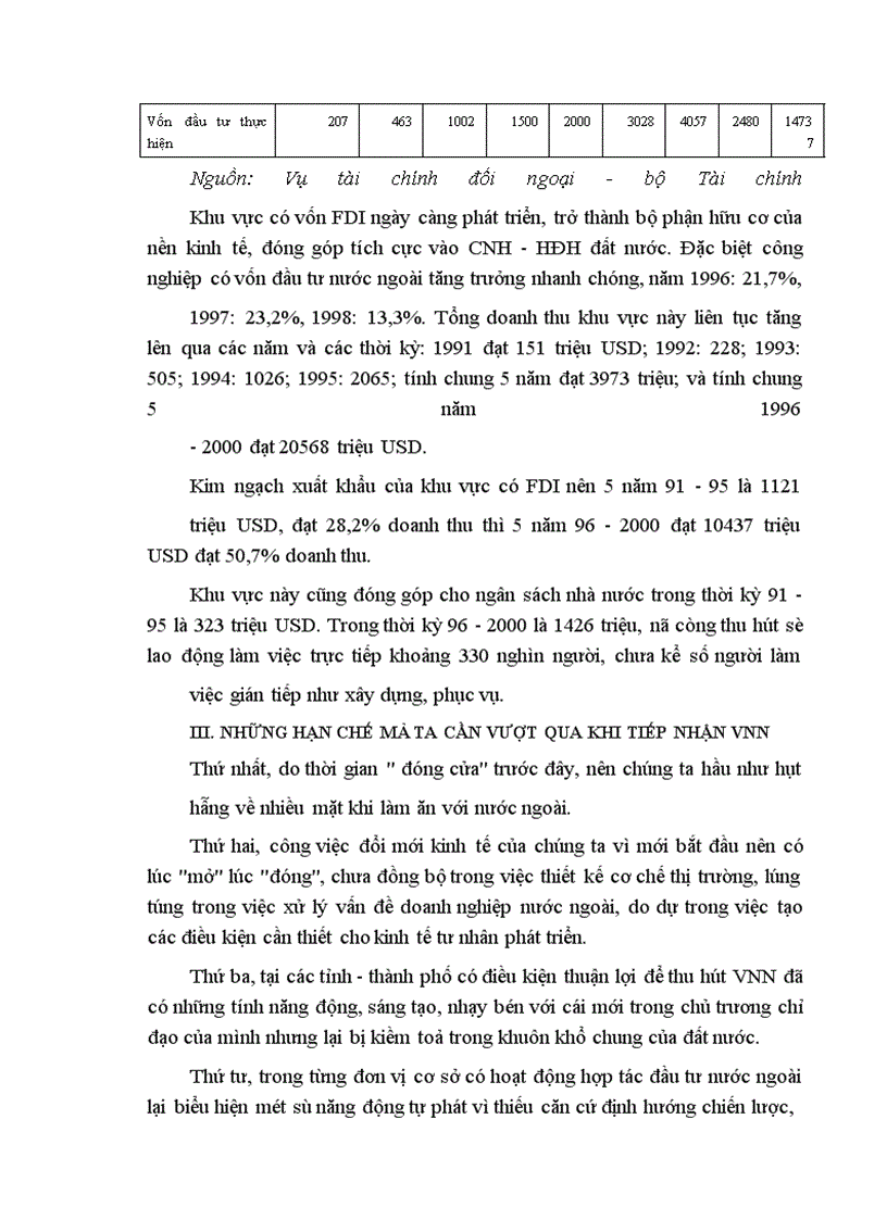 image for page Giải pháp nhằm huy động và sử dụng có hiệu quả vốn nước ngoài cho quá trình CNH - HĐH ở Việt Nam
