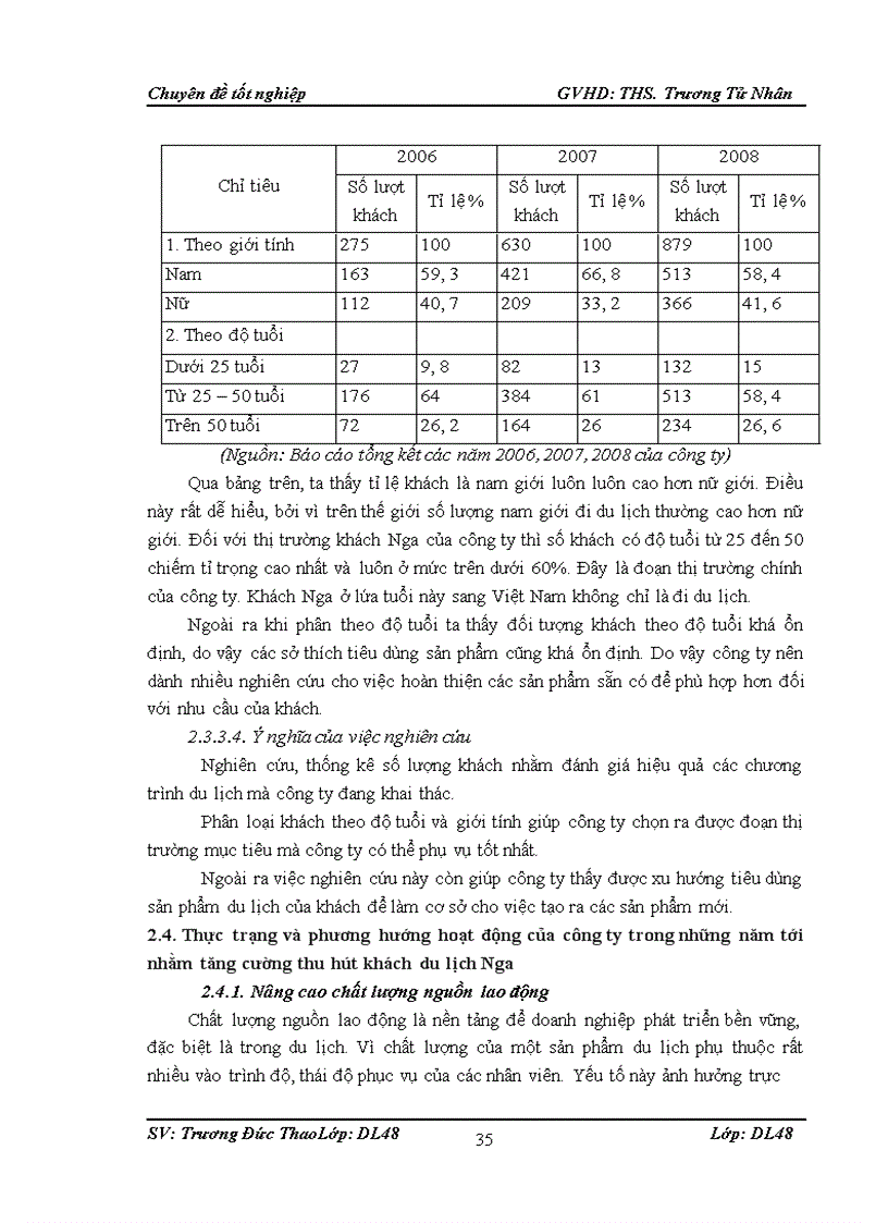 image for page Giải pháp thu hút thị trường khách nga và cộng đồng nói Tiếng Nga vào việt nam tại công ty du lịch quốc tế Nhật Minh Hà Nội-04