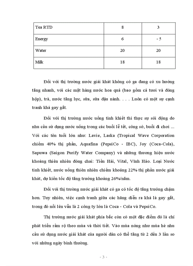 image for page Công ty Pepsico Việt Nam