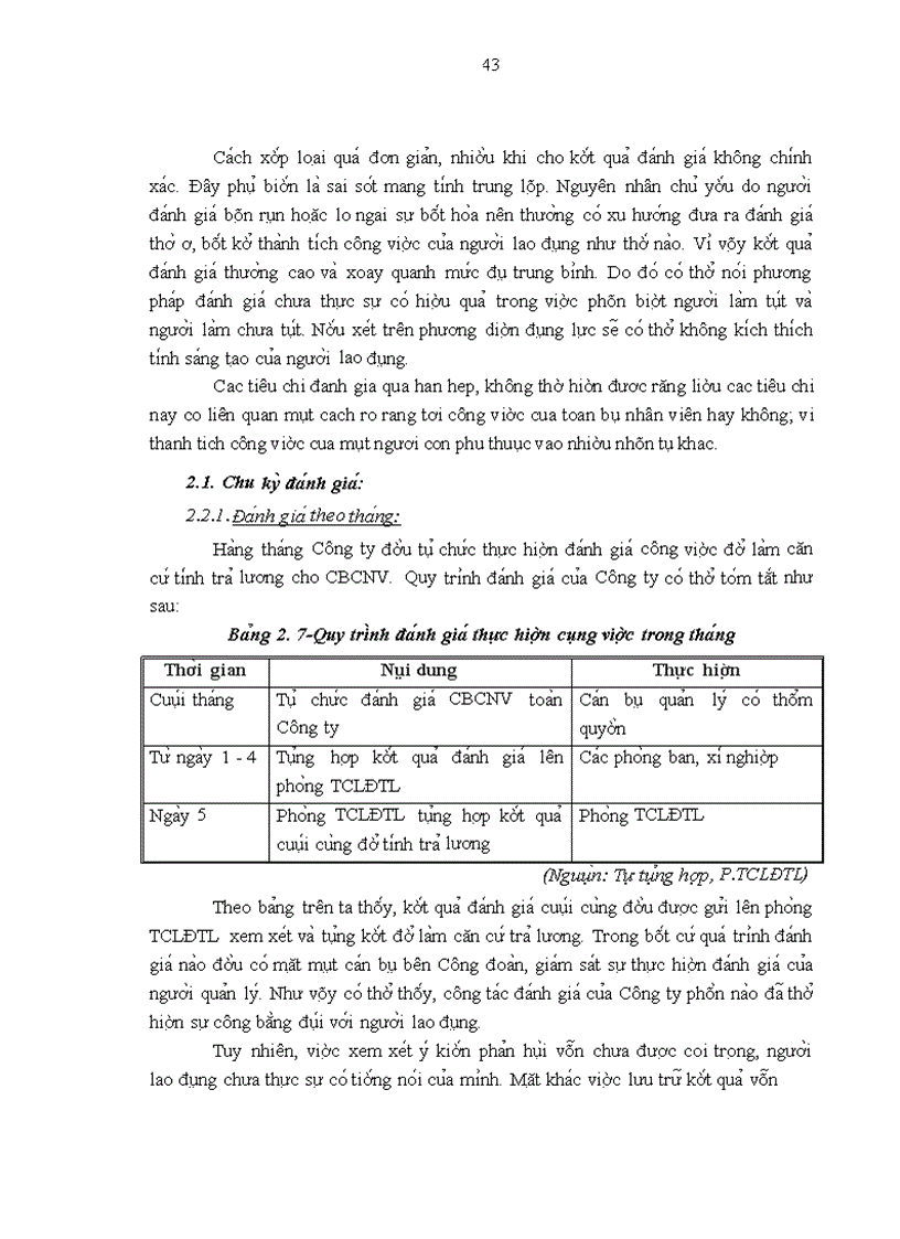 image for page Một số giải pháp nhằm hoàn thiện công tác đánh giá thực hiện công việc tại Công ty Cổ phần Cồn Rượu Hà Nội