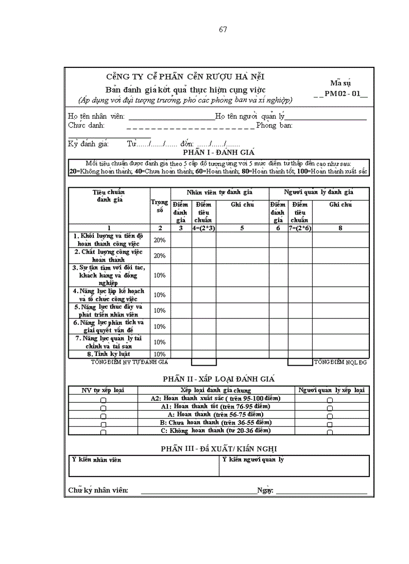 image for page Một số giải pháp nhằm hoàn thiện công tác đánh giá thực hiện công việc tại Công ty Cổ phần Cồn Rượu Hà Nội