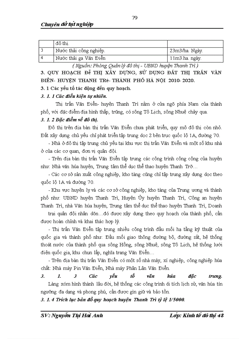 image for page Quy hoạch đô thị xây dựng sử dụng đất thị trấn Văn Điển- huyện Thanh Trì- Thành phố Hà Nội 2010- 2020