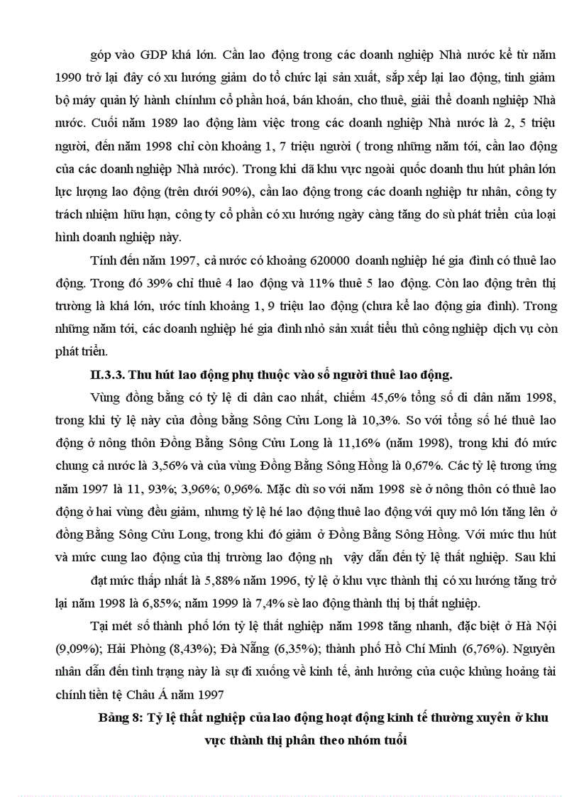 image for page Thị trường lao động Việt Nam thực trạng và giải pháp