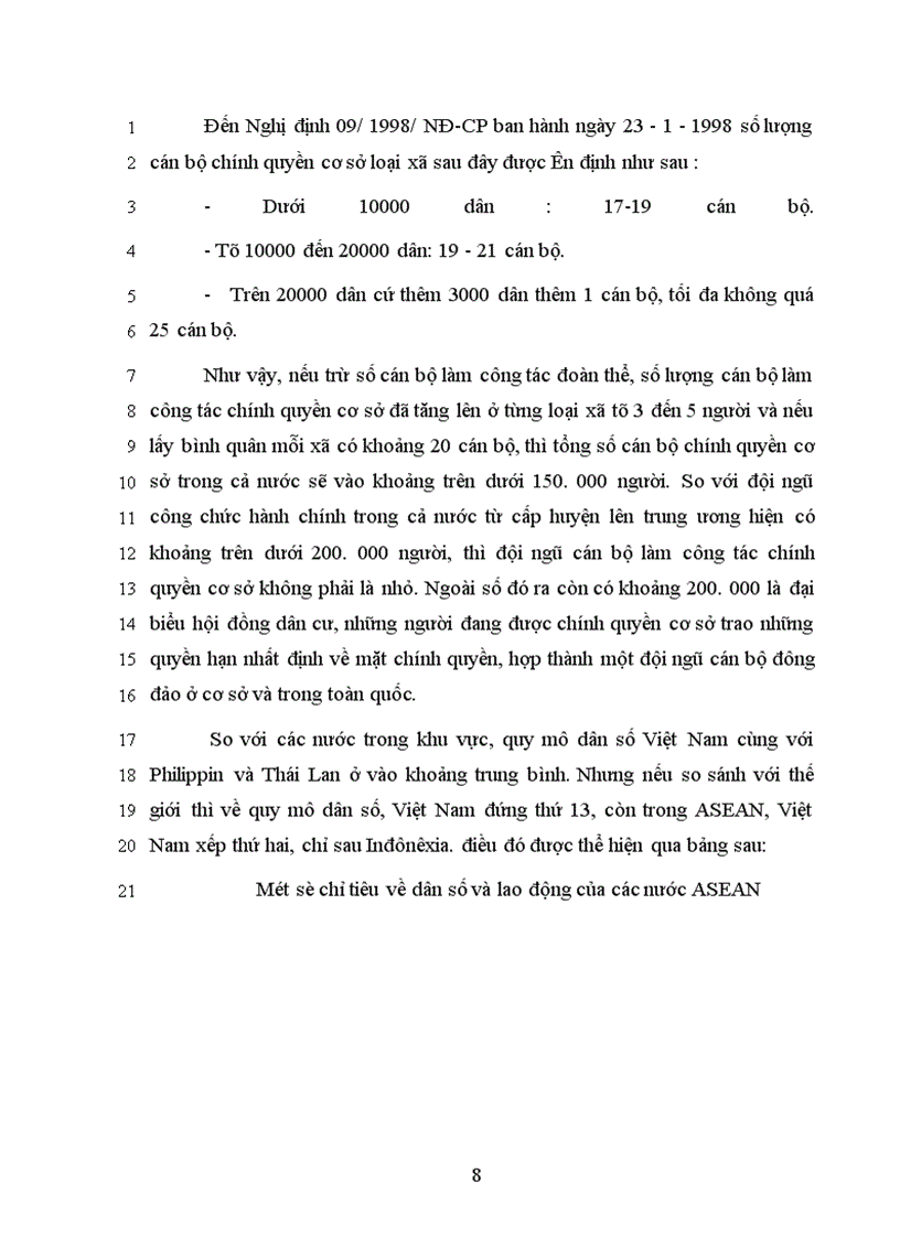 image for page Nguồn nhân lực đối với sự nghiệp công nghiệp hoá - hiện đại hoá và đối với nền kinh tế tri thức ở nước ta