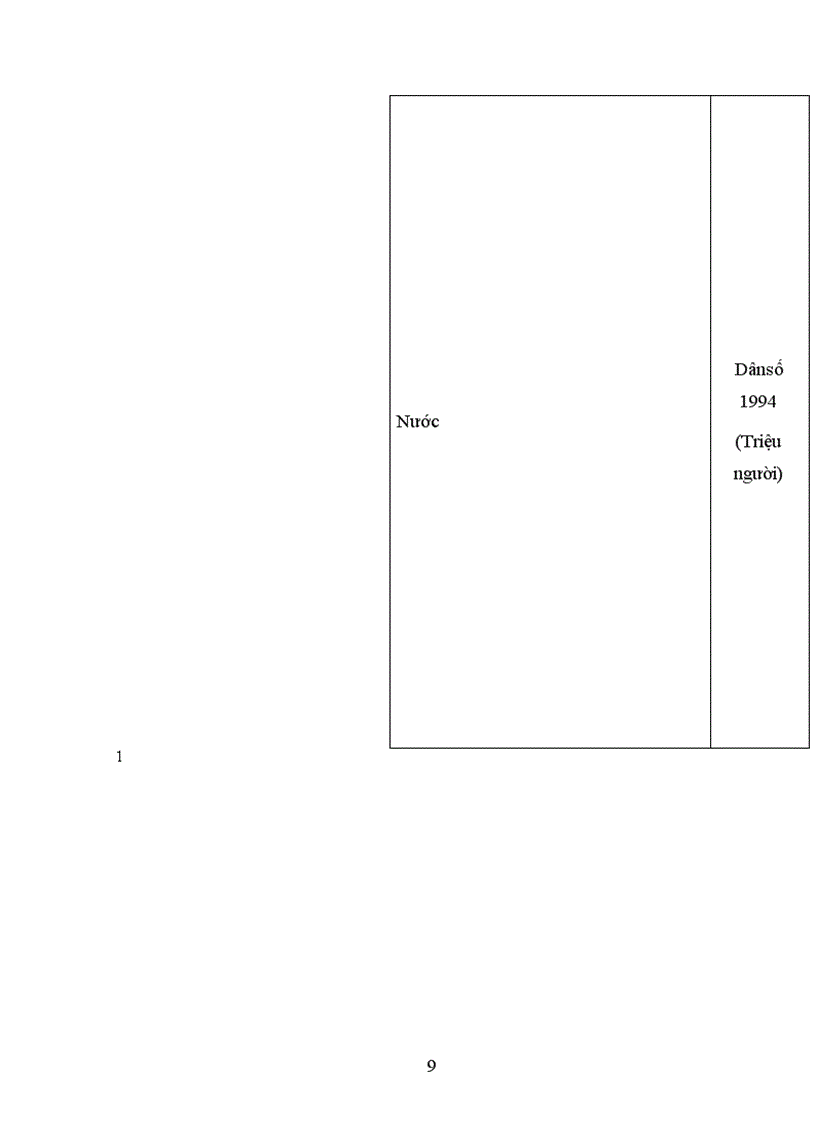 image for page Nguồn nhân lực đối với sự nghiệp công nghiệp hoá - hiện đại hoá và đối với nền kinh tế tri thức ở nước ta