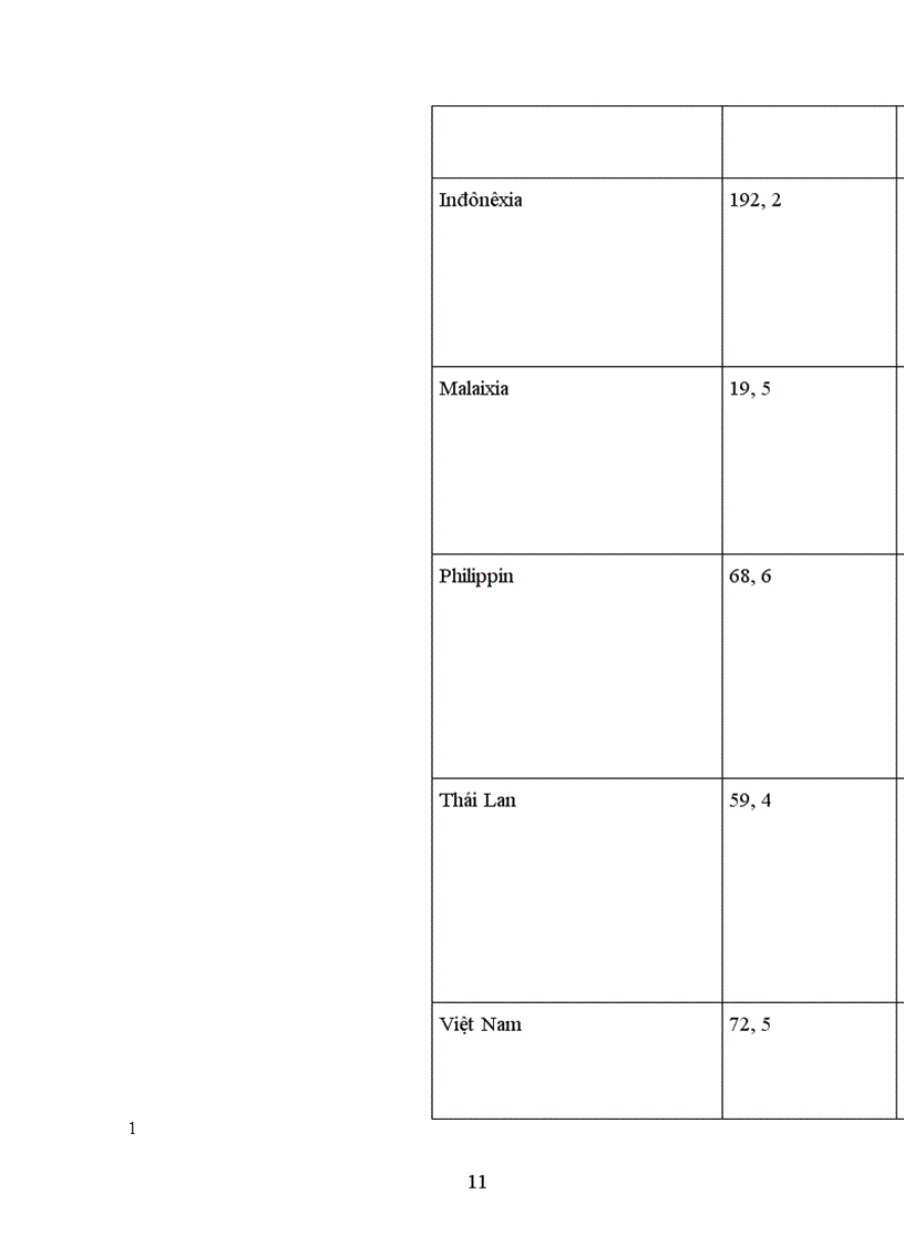 image for page Nguồn nhân lực đối với sự nghiệp công nghiệp hoá - hiện đại hoá và đối với nền kinh tế tri thức ở nước ta