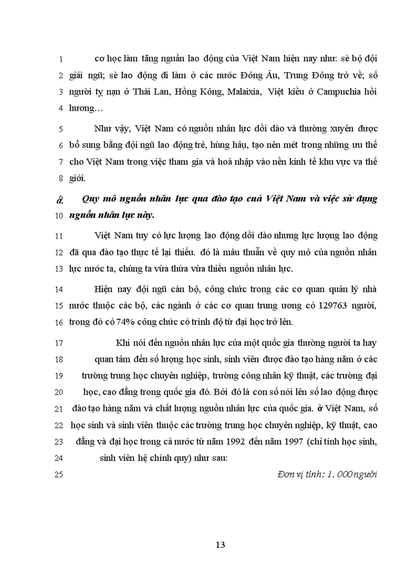 image for page Nguồn nhân lực đối với sự nghiệp công nghiệp hoá - hiện đại hoá và đối với nền kinh tế tri thức ở nước ta