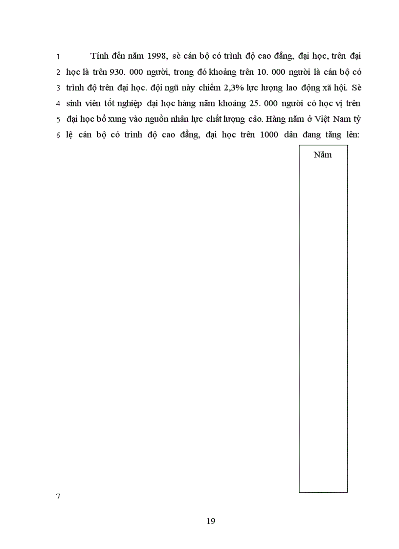 image for page Nguồn nhân lực đối với sự nghiệp công nghiệp hoá - hiện đại hoá và đối với nền kinh tế tri thức ở nước ta