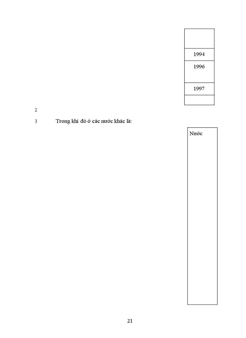 image for page Nguồn nhân lực đối với sự nghiệp công nghiệp hoá - hiện đại hoá và đối với nền kinh tế tri thức ở nước ta