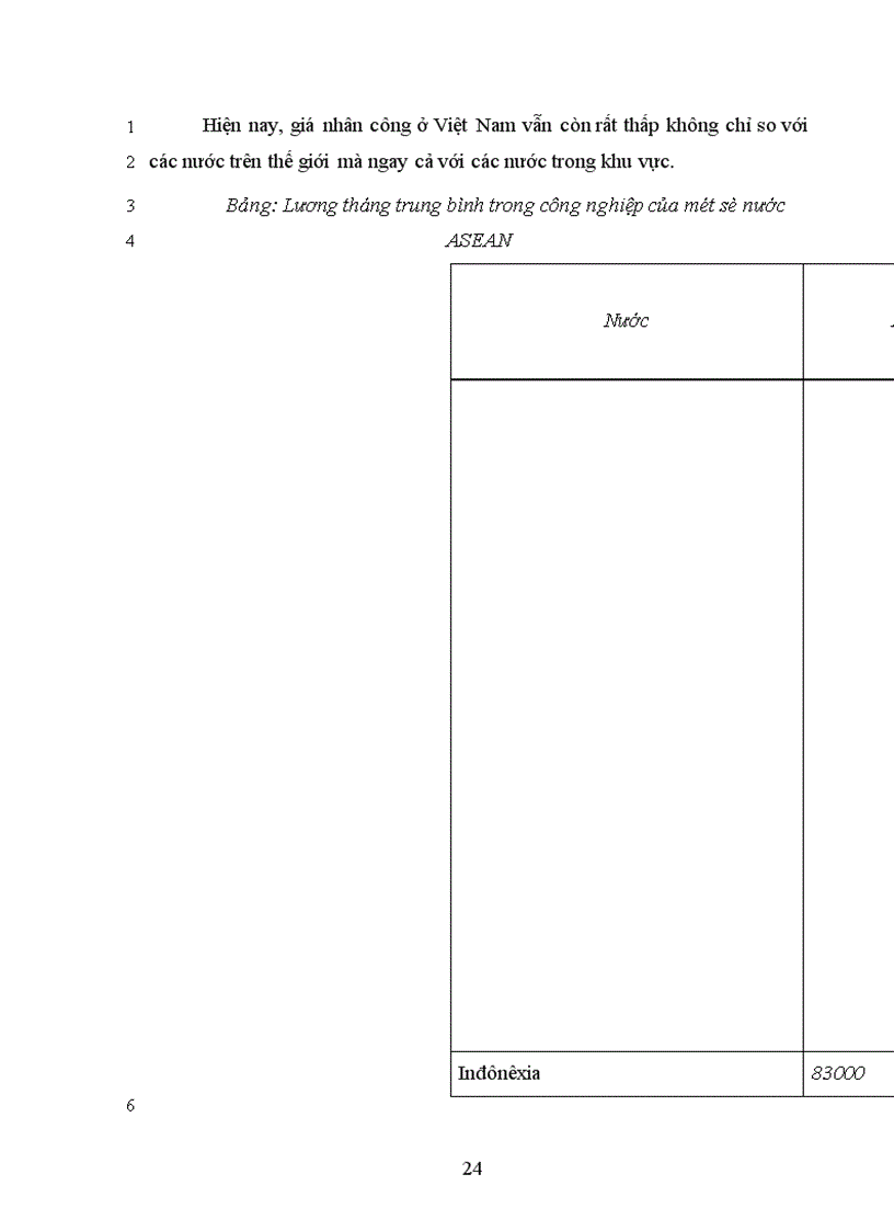 image for page Nguồn nhân lực đối với sự nghiệp công nghiệp hoá - hiện đại hoá và đối với nền kinh tế tri thức ở nước ta